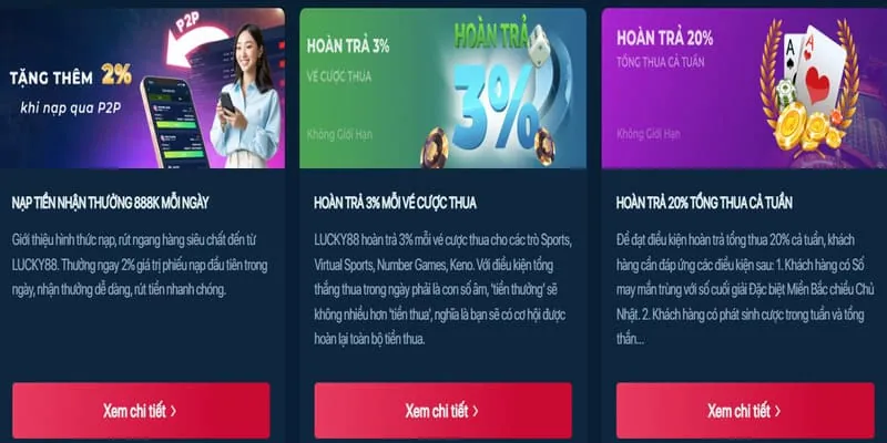 Hình ảnh hướng dẫn từng bước nhận khuyến mãi tại KU3933 Nhà Cái